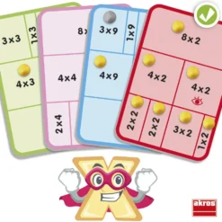 Aprende y comprende las tablas de multiplicar