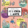 Así se crea el arte