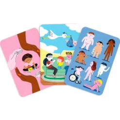 Flashcards Mi cuerpo es mío