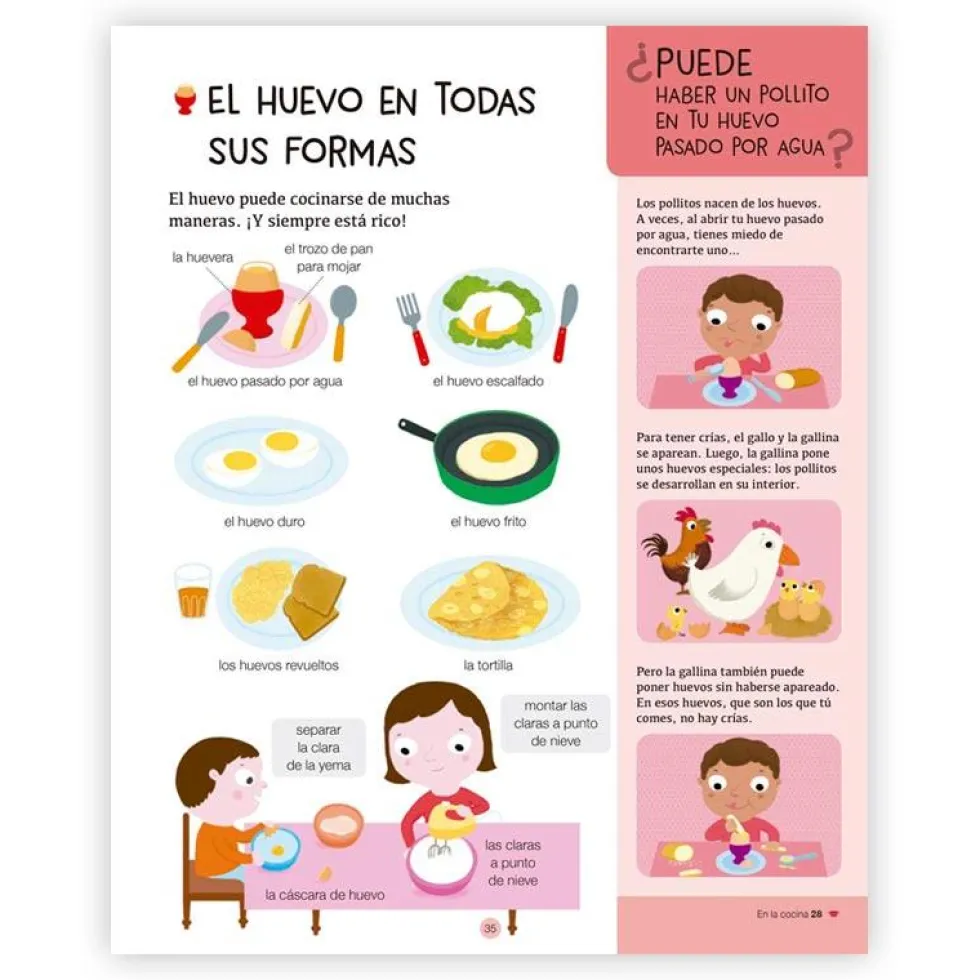 La cocina