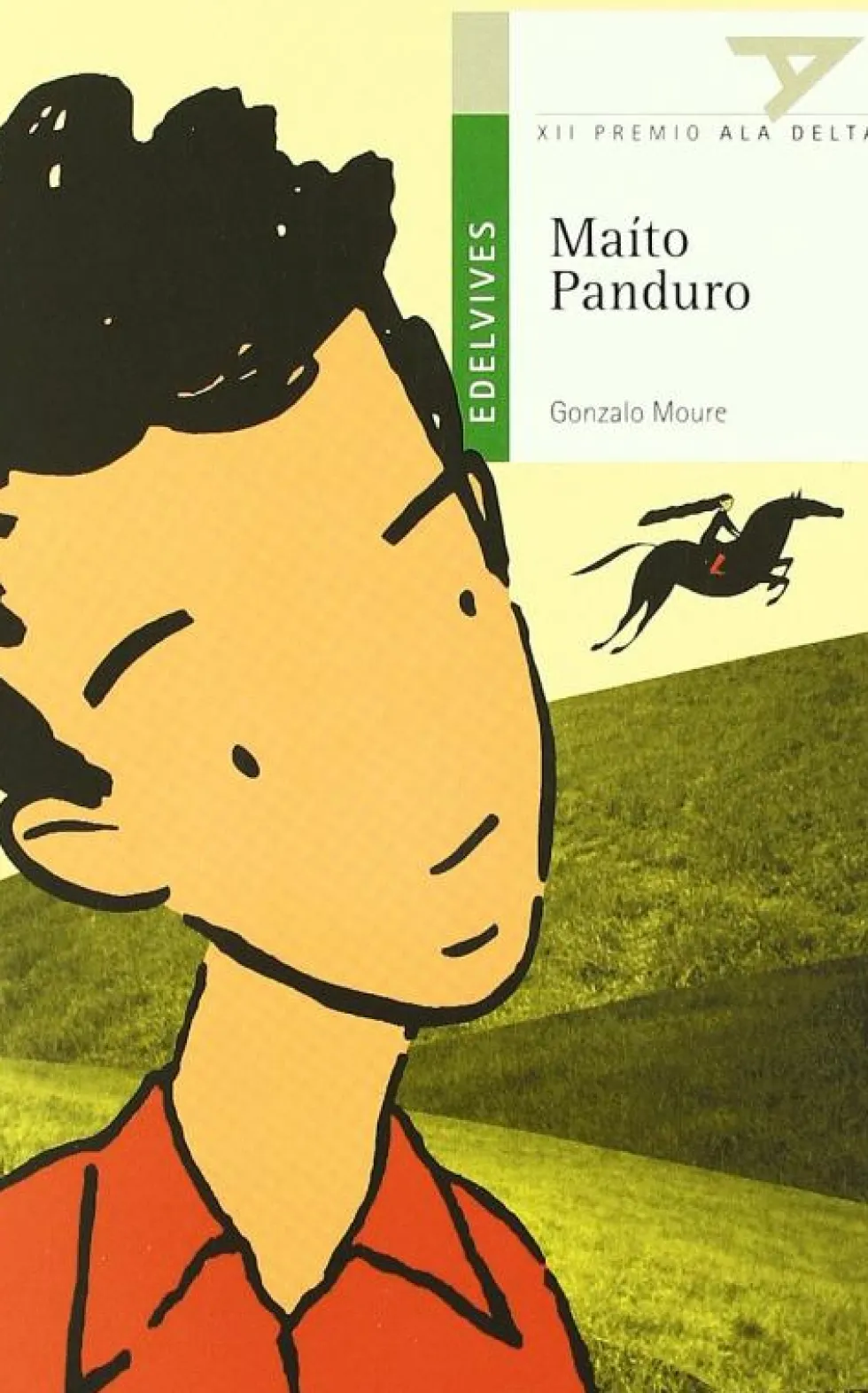 Maíto Panduro