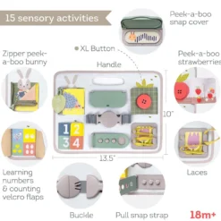 Tablero de actividades
